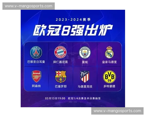 阵容欧冠：打造无敌战队的秘密